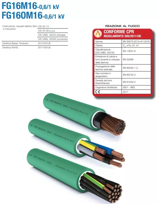 Cavo unipolare FG16M16